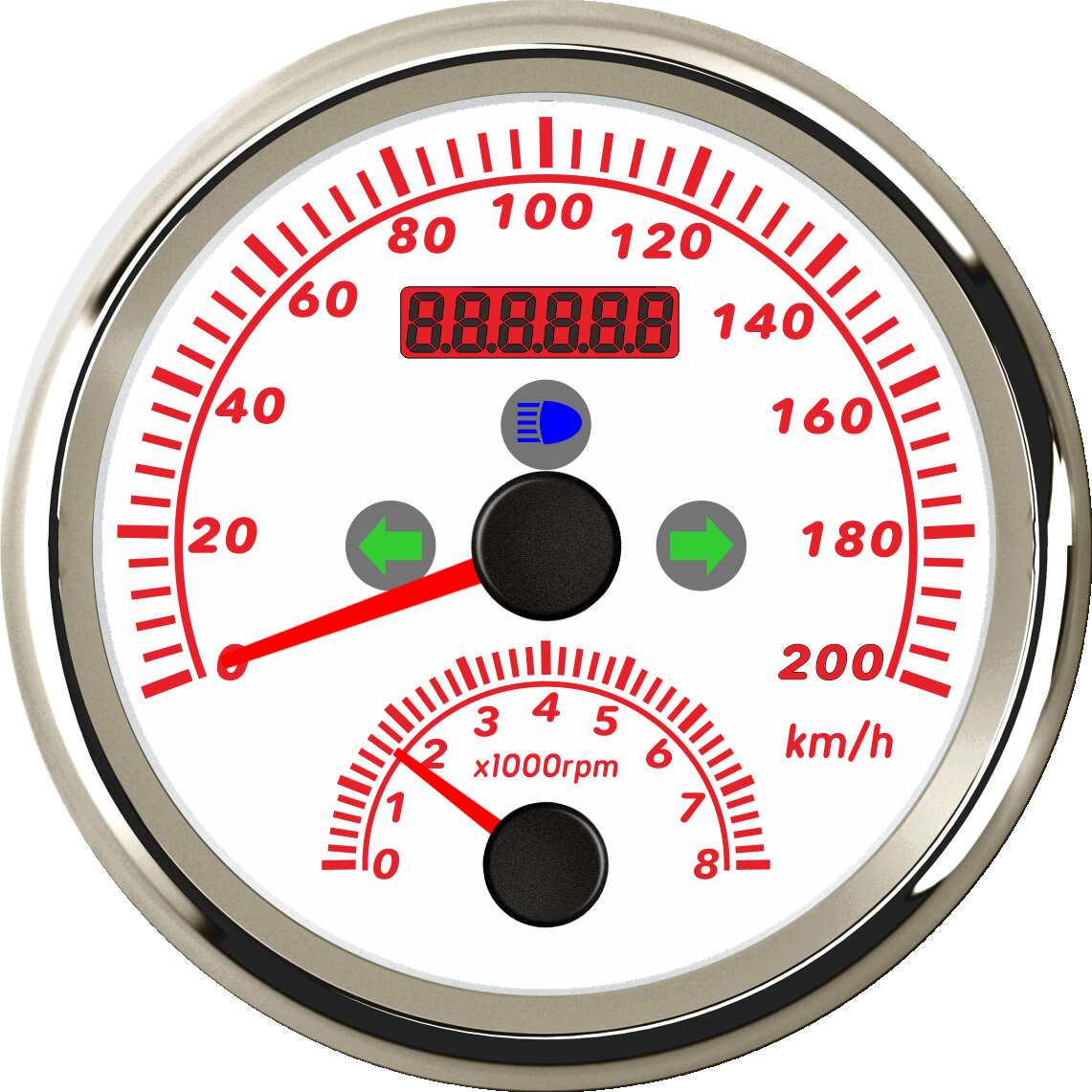 ECPC/ECPS-Multi-instrument