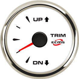 ECH-Trim gauge