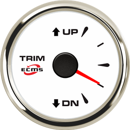 ECH-Trim gauge